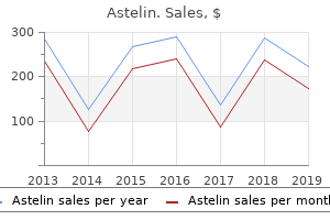 purchase astelin without prescription