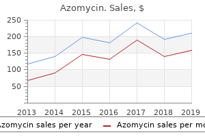 buy line azomycin