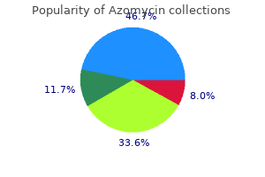 buy 500 mg azomycin mastercard