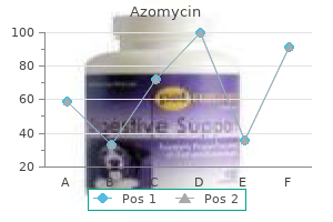 azomycin 500 mg lowest price
