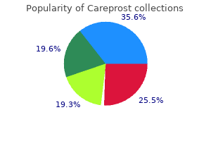 buy generic careprost from india