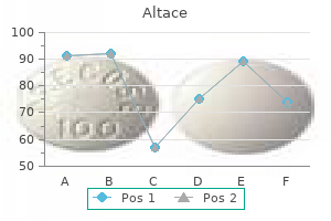 purchase generic altace on line