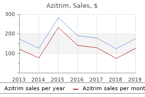 discount 250mg azitrim amex