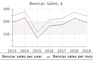 purchase benicar 10mg with amex