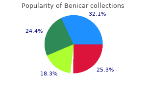 generic benicar 10 mg amex