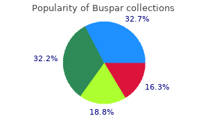 cheap buspar 5mg free shipping