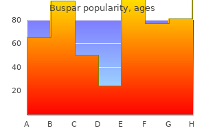 quality buspar 10mg