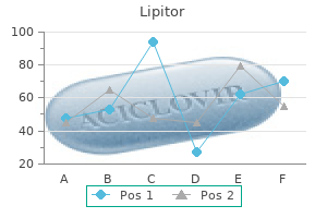 purchase generic lipitor online