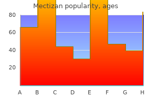buy mectizan mastercard