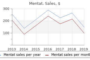 purchase mentat 60caps fast delivery