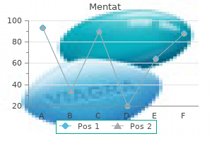 order 60caps mentat free shipping