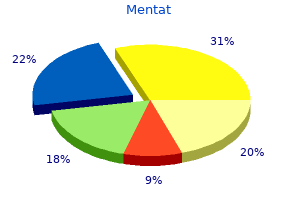 order mentat 60 caps amex