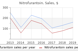 order nitrofurantoin with visa