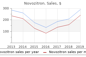 cheap 250mg novozitron fast delivery