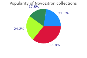 order novozitron american express