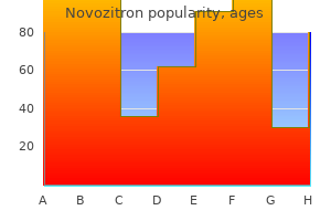 buy 100 mg novozitron with mastercard