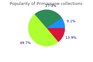 purchase primaquine online now