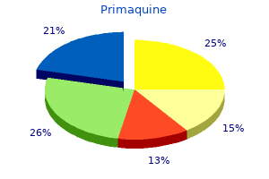 cheap primaquine 7.5 mg free shipping
