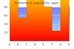 purchase probenecid 500mg online