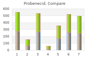 buy probenecid 500 mg visa