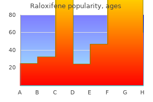 raloxifene 60mg without prescription