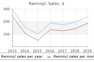 buy reminyl master card