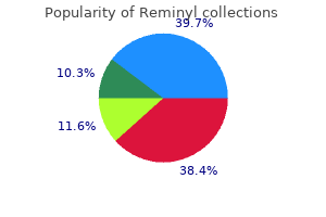 generic reminyl 8mg on line