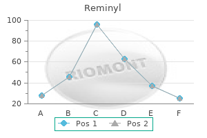 order reminyl 8 mg with mastercard