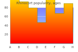 200 mcg rhinocort with mastercard