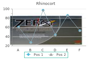 discount 100mcg rhinocort with mastercard