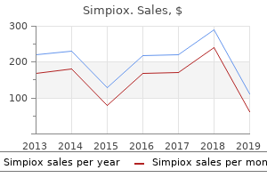 order generic simpiox on-line