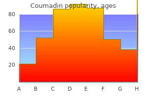 purchase generic coumadin pills