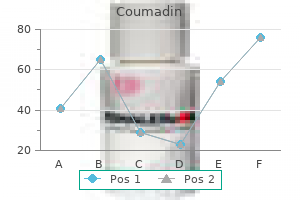 buy 2 mg coumadin otc