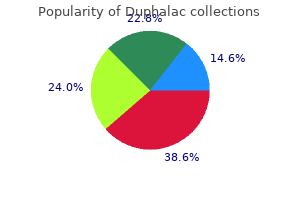 100 ml duphalac for sale