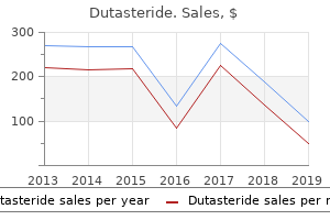purchase dutasteride from india