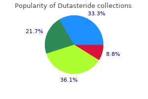 generic dutasteride 0.5 mg mastercard