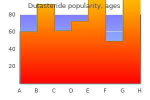 buy dutasteride 0.5mg on line