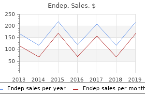 order endep with a mastercard