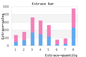 order estrace 1 mg without a prescription