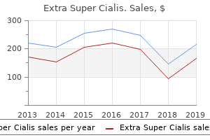 cheap extra super cialis 100mg free shipping