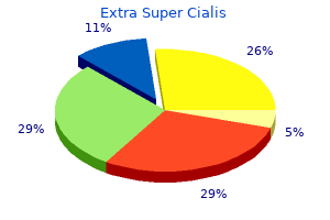 discount extra super cialis 100mg amex