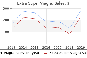 cheap extra super viagra 200mg on-line