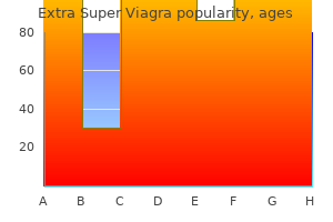 buy generic extra super viagra 200 mg online