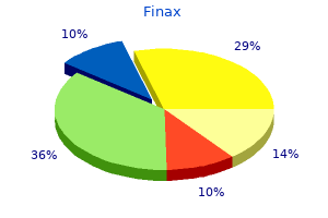 order 1 mg finax with amex