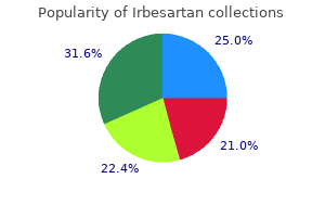 irbesartan 300 mg on line