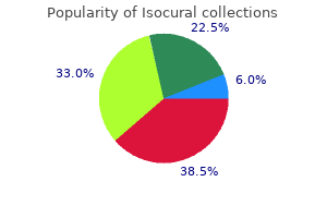 safe isocural 10mg