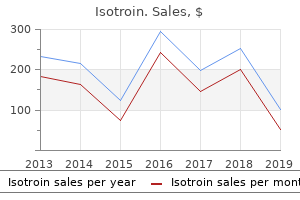 cheap isotroin 5mg without prescription