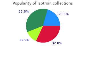 cheap isotroin