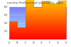buy cheap levitra professional 20mg line