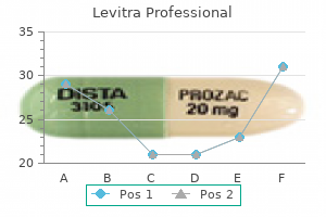 order discount levitra professional line